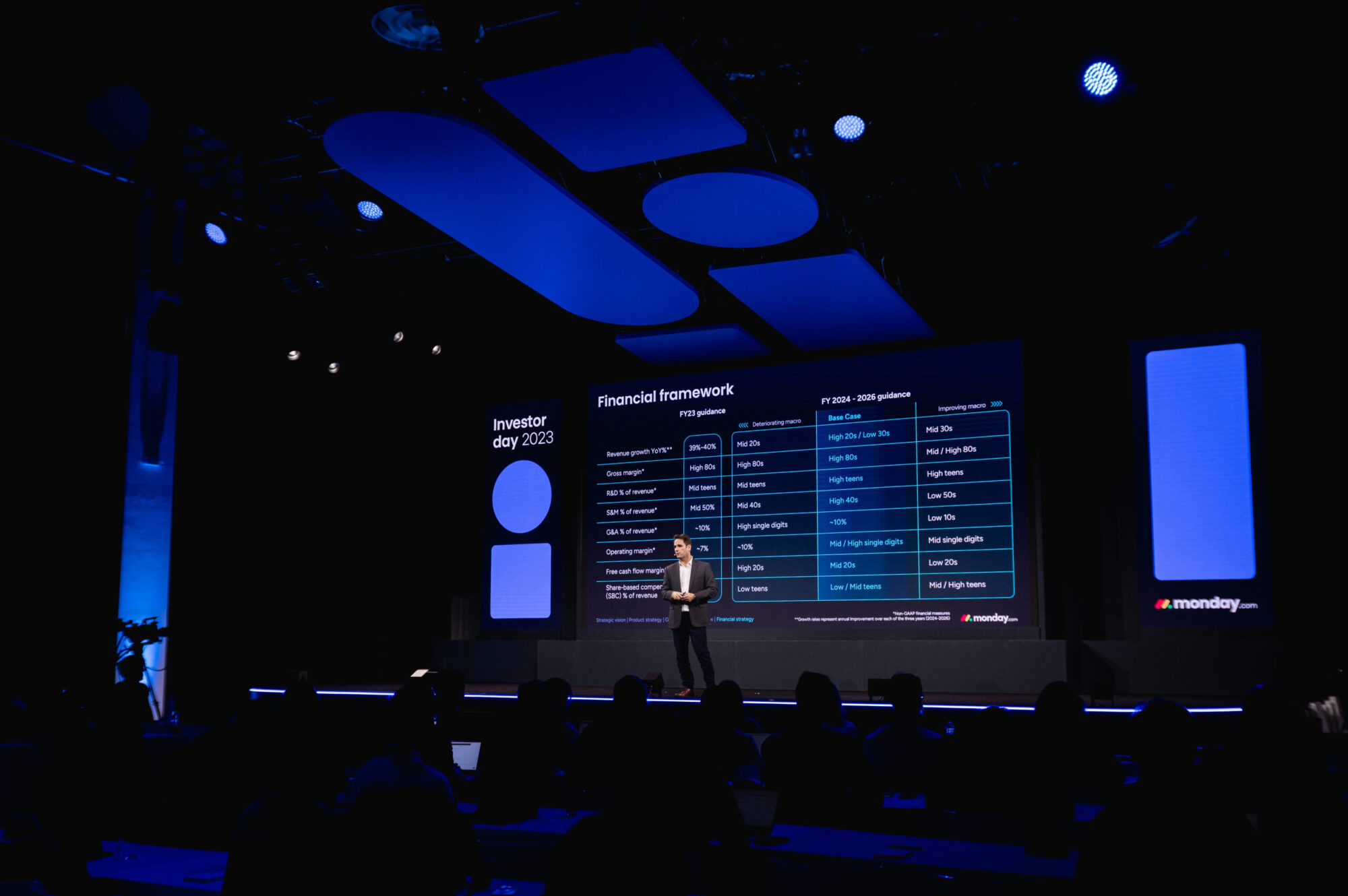 Keynote Event Planning Production: Flagship vs. Forgettable